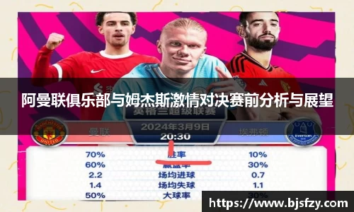 阿曼联俱乐部与姆杰斯激情对决赛前分析与展望